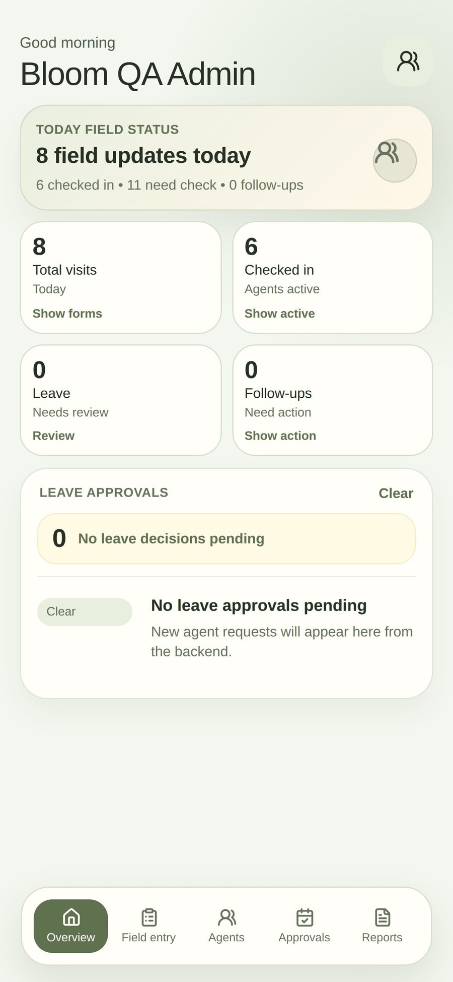 CrystalBio admin overview screen with field updates today, checked-in agents, visits, leave, follow-ups, and approvals